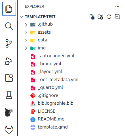 Dateien und Verzeichnisse aus dem ZIP-Archiv